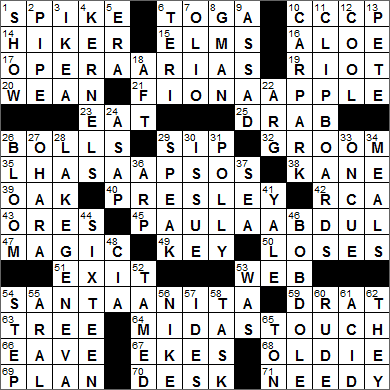 1130-15 New York Times Crossword Answers 30 Nov 15, Monday