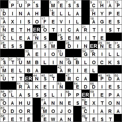 1210-15 New York Times Crossword Answers 10 Dec 15, Thursday