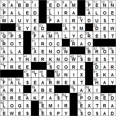 1208-15 New York Times Crossword Answers 8 Dec 15, Tuesday