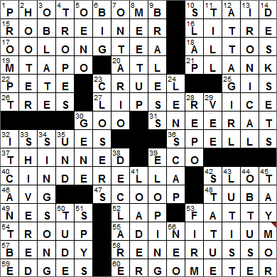 0116-16 New York Times Crossword Answers 16 Jan 16, Saturday