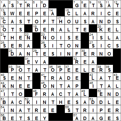 0122-16 New York Times Crossword Answers 22 Jan 16, Friday