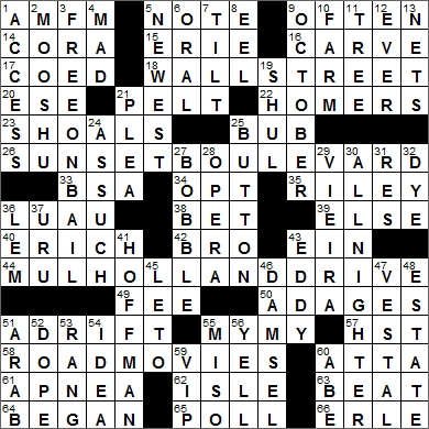 0201-16 New York Times Crossword Answers 1 Feb 16, Monday