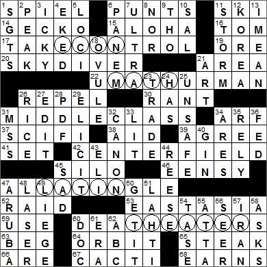 0203-16 New York Times Crossword Answers 3 Feb 16, Wednesday
