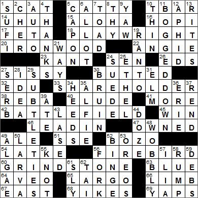 0314-16 New York Times Crossword Answers 14 Mar 16, Monday