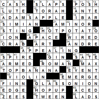 0328-16 New York Times Crossword Answers 28 Mar 16, Monday