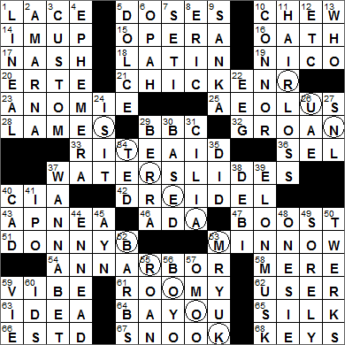 0414-16 New York Times Crossword Answers 14 Apr 16, Thursday