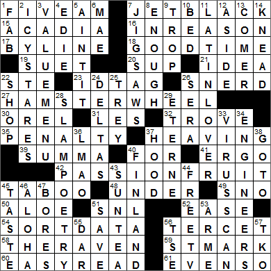 0429-16 New York Times Crossword Answers 29 Apr 16, Friday