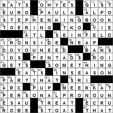 0406-16 New York Times Crossword Answers 6 Apr 16, Wednesday