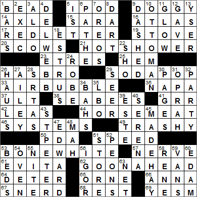 0517-16 New York Times Crossword Answers 17 May 16, Tuesday
