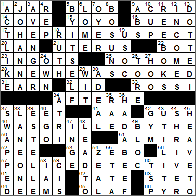 0519-16 New York Times Crossword Answers 19 May 16, Thursday