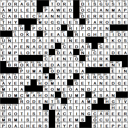 0501-16 New York Times Crossword Answers 1 May 16, Sunday