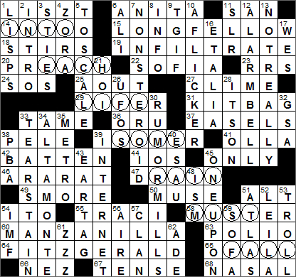 0504-16 New York Times Crossword Answers 4 May 16, Wednesday