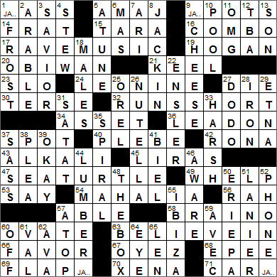 0602-16 New York Times Crossword Answers 2 Jun 16, Thursday