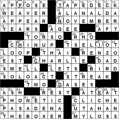 0714-16 New York Times Crossword Answers 14 Jul 16, Thursday