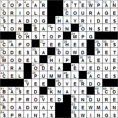 0718-16 New York Times Crossword Answers 18 Jul 16, Monday