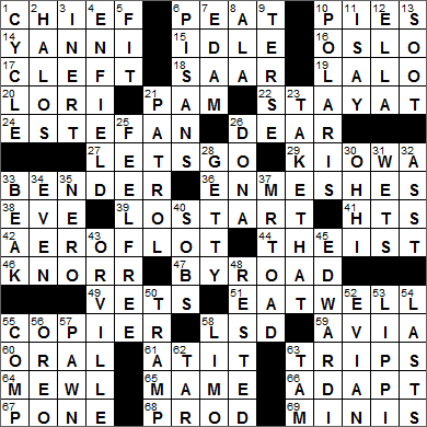0728-16 New York Times Crossword Answers 28 Jul 16, Thursday