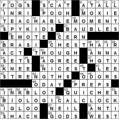 0729-16 New York Times Crossword Answers 29 Jul 16, Friday