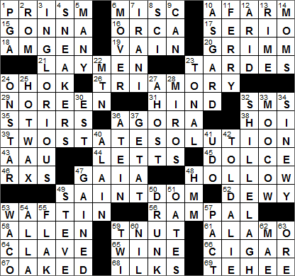 0706-16 New York Times Crossword Answers 6 Jul 16, Wednesday