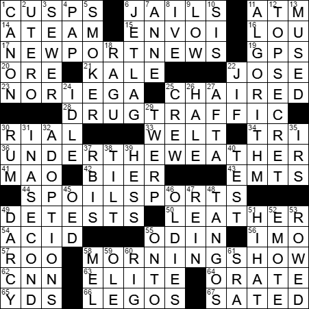1024-16 New York Times Crossword Answers 24 Oct 16, Monday