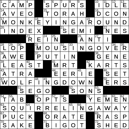1114-16 New York Times Crossword Answers 14 Nov 16, Monday