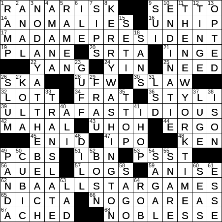 1119-16 New York Times Crossword Answers 19 Nov 16, Saturday