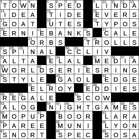1115-16 New York Times Crossword Answers 15 Nov 16, Tuesday