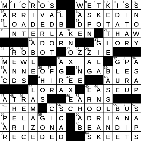 1201-16 New York Times Crossword Answers 1 Dec 16, Thursday