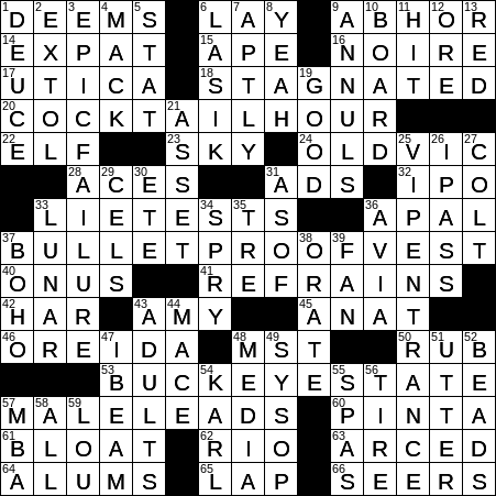 0130-17 New York Times Crossword Answers 30 Jan 17, Monday