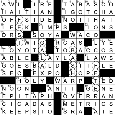 0102-17 New York Times Crossword Answers 2 Jan 17, Monday