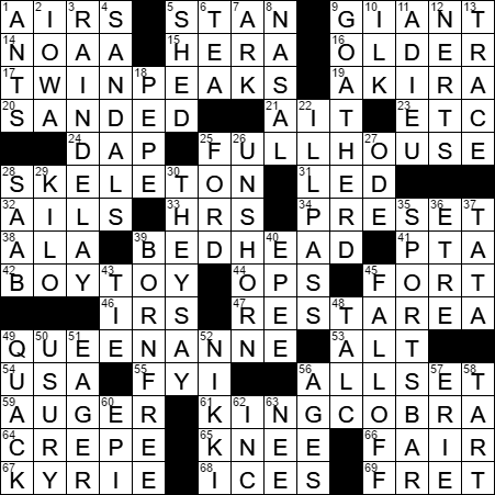 0109-17 New York Times Crossword Answers 9 Jan 17, Monday