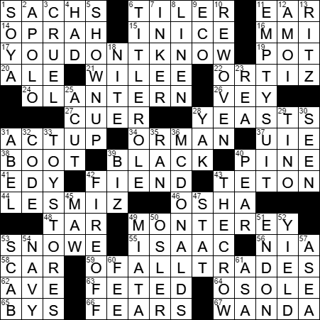 0105-17 New York Times Crossword Answers 5 Jan 17, Thursday