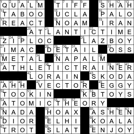 0103-17 New York Times Crossword Answers 3 Jan 17, Tuesday