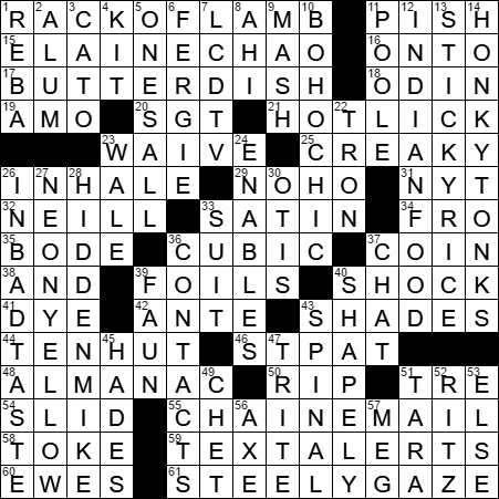 0217-17 New York Times Crossword Answers 17 Feb 17, Friday