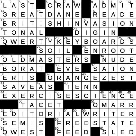 0224-17 New York Times Crossword Answers 24 Feb 17, Friday