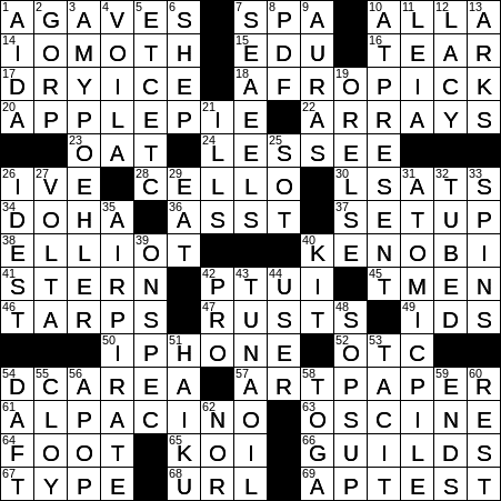 0221-17 New York Times Crossword Answers 21 Feb 17, Tuesday