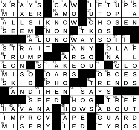 0327-17 New York Times Crossword Answers 27 Mar 17, Monday