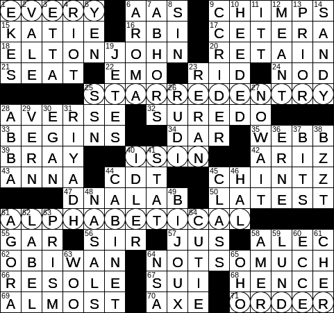 0315-17 New York Times Crossword Answers 15 Mar 17, Wednesday