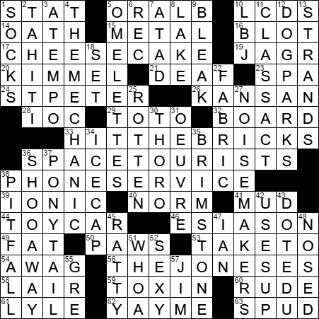 0415-17 New York Times Crossword Answers 15 Apr 17, Saturday