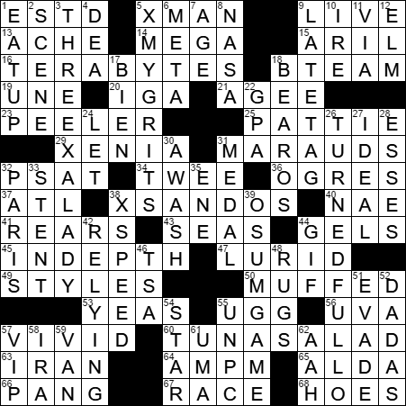 0406-17 New York Times Crossword Answers 6 Apr 17, Thursday