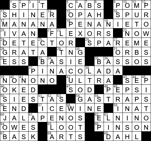 0405-17 New York Times Crossword Answers 5 Apr 17, Wednesday