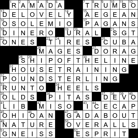 0505-17 New York Times Crossword Answers 5 May 17, Friday
