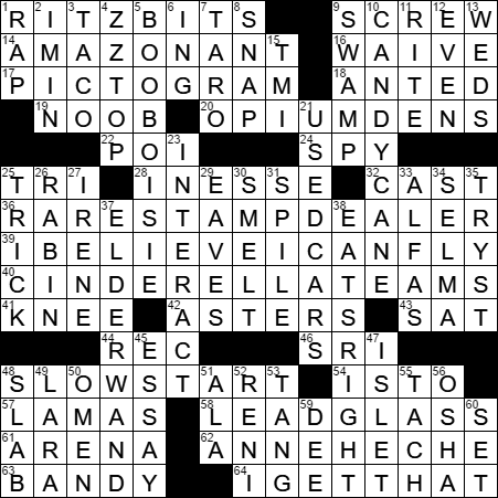 0513-17 New York Times Crossword Answers 13 May 17, Saturday