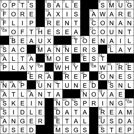 0518-17 New York Times Crossword Answers 18 May 17, Thursday