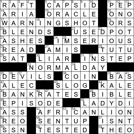 0516-17 New York Times Crossword Answers 16 May 17, Tuesday