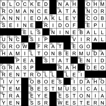 0502-17 New York Times Crossword Answers 2 May 17, Tuesday