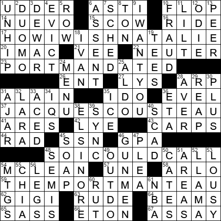 50 Regional Dialect Crossword - Daily Crossword Clue