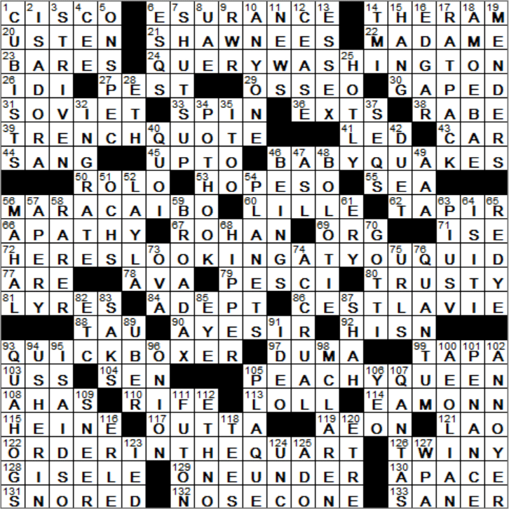 Sound From A Boxer Crossword Clue Latin Crosswords: February 2007