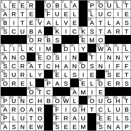 0514-18 NY Times Crossword Answers 14 May 2018, Monday 