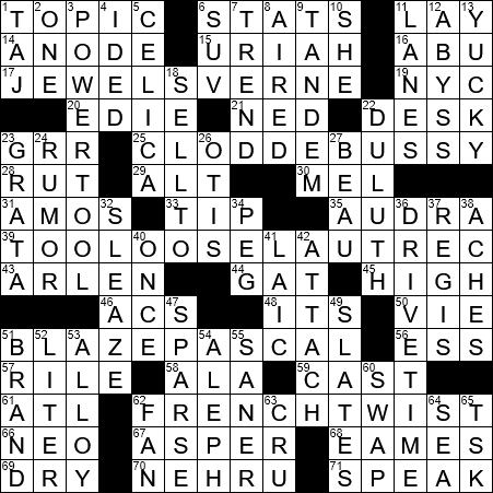 LA Times Crossword Answers 17 May 2018, Thursday 