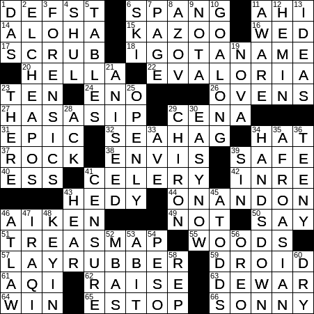broken check pattern much used in tweed crossword clue
